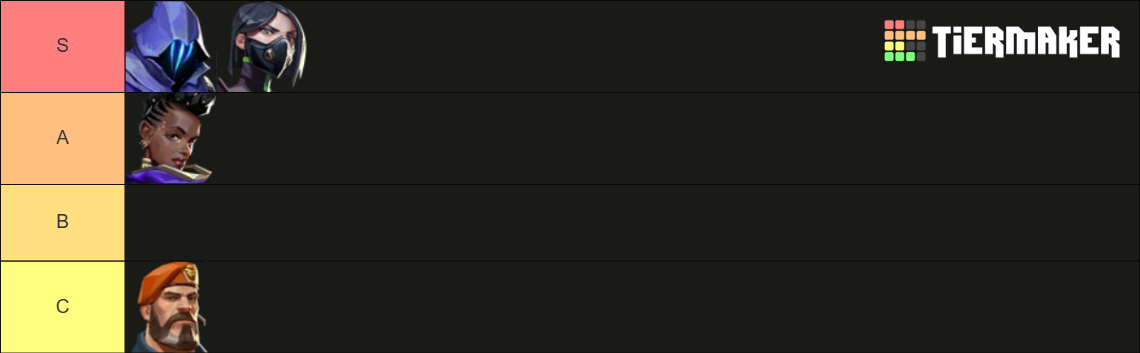 Valorant Mobile Controller Tier List