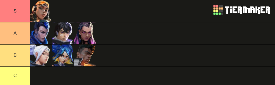 Valorant Mobile Duelist Tier List
