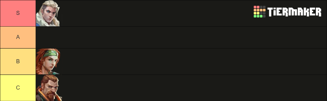 Valorant Mobile Initiator Tier List